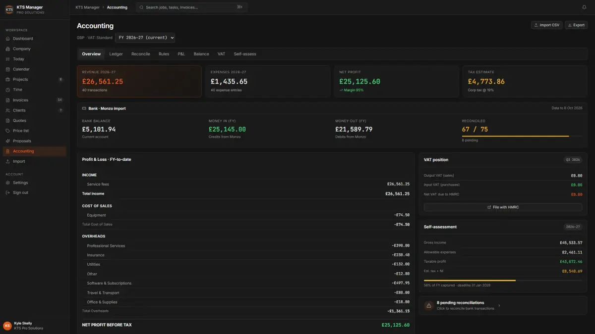 KTS Staff Portal accounting overview with profit and loss and a self-assessment estimate
