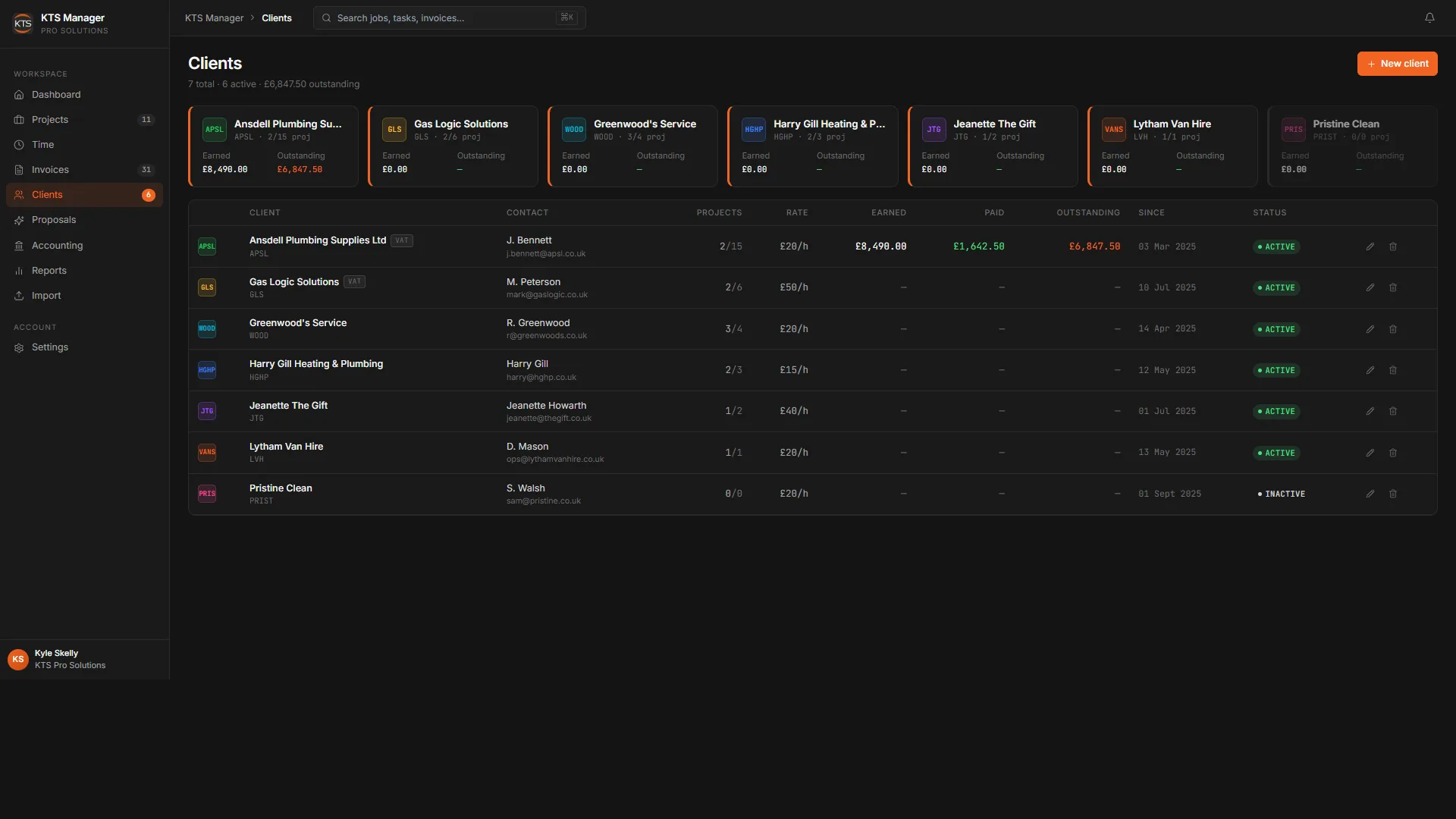 KTS Staff Portal clients