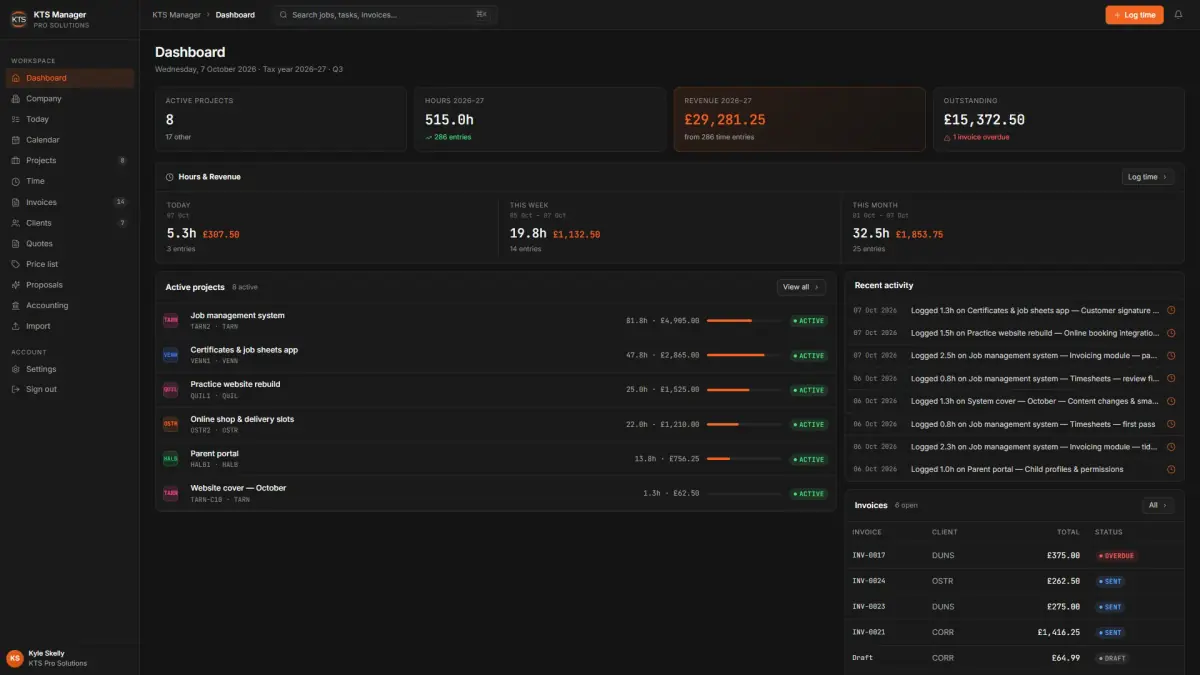 KTS Staff Portal — operations dashboard