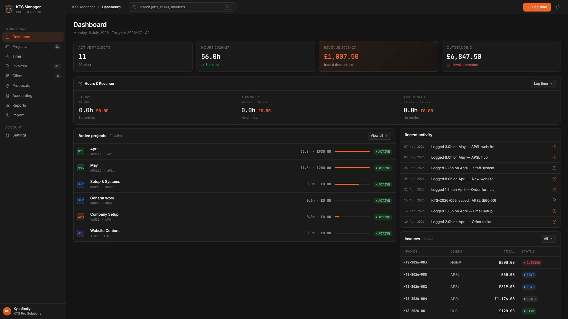 KTS Staff Portal — operations dashboard